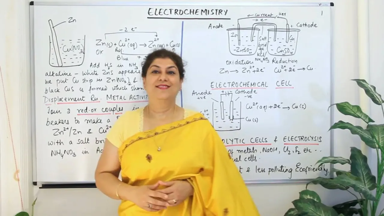 Electrochemistry - Introduction (Part 1)