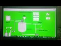 USING Scada Intouch Chemical Batch Process Using 6 windows