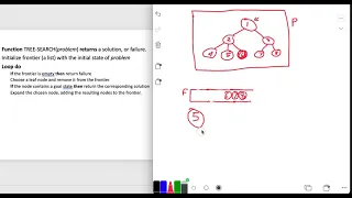 From PseudoCode To Program