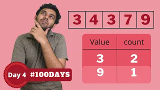 Goldman Sachs Interview Question Check if two arrays are equal code io English