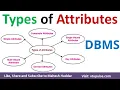 5 Types of Attributes in DBMS Attributes in DBMS Examples Attributes in database Mahesh Huddar