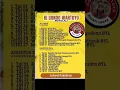 Lagu Jadwal Dalang Wartoyo