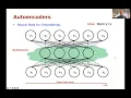Machine Learning 46 Autoencoders