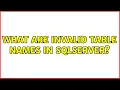 What are invalid table names in SQLServer