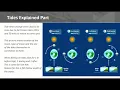 Best Fishing Times - Moon Tides Weather Conditions Explained