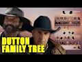 Yellowstone Dutton Family Tree Explained In Under 30 Seconds
