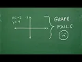 Easy Graphs that go WRONG - Don t Make These MISTAKES