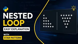 Python Nested Loops Explained with Star Patterns