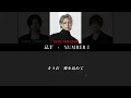 Number_i - iLY【歌割り／パート分け】