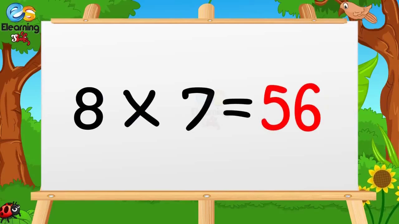 Learn Multiplication Table of eight  8 x 1 = 8 - 8 Times Tables