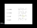 5 pulse coded modulation