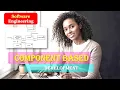 Component Based Development Component Based Development in Software Engineering