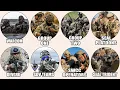 Every U S Navy SEAL Team Explained in 11 Minutes