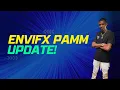 Download Lagu Unlock Your Forex Potential with the Best PAMM Accounts: Discover the Smart Way to Invest