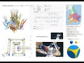 Updates for the Wolfram Compiler System Modeler and External Language Integration