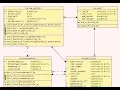 How to generate ER diagram using Oracle Database