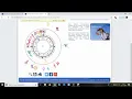 Naviguation Astrotheme etude des 12 Maisons