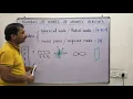 2 28-Node spherical node and nodal node Atomic structure