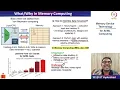 12 3 SNNs IMC Digital In-Memory Computing