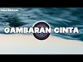 Lagu GAMBARAN CINTA — DJ REMIX FULL BASS 2026
