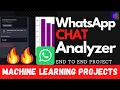 WhatsApp Chat Analysis Project End to End Project with Heroku Deployment