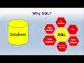 Database Intro SQL Server Installations from SQL School
