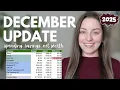 December 2025 Finance Update I Pulled from My Emergency Fund How I Spent My Money My Net Worth