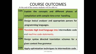 CS 304 Compiler Design Module 6 Code Generation