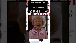 7 deceased Patch Adams actors part 1