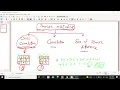 How to Calculate Similarity between two images using Cross Correlation Template Matching