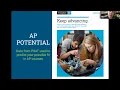PSAT scores 2023