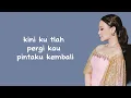 Download Lagu Rossa - Lupakan Cinta | Lirik Lagu ~ kita