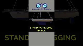 Standing Rigging Basics #shorts