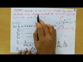 Coulomb s Law in vector form Electric Field Intensity by Prof Niraj Kumar VIT Chennai