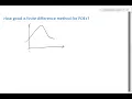 Implementing finite difference method for hyperbolic PDE in MATLAB