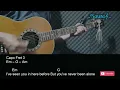 Tyler Braden - Quick Fix Guitar Chords Lyrics