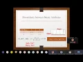 The dissimilarity between two objects Binary