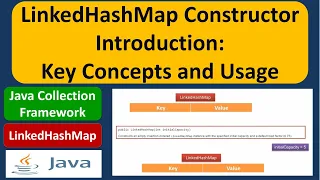 LinkedHashMap Constructor Introduction Key Concepts and Usage Java Collection Framework