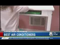 Consumer Reports Best Window AC Units