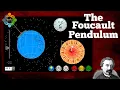 The Foucault Pendulum