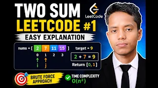 Two Sum LeetCode Easy Java Solution Explained Step by Step