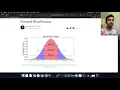 Normal Distribution explained in Python