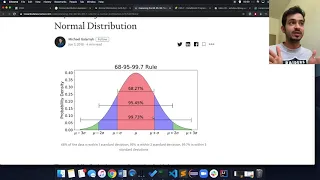 Normal Distribution explained in Python