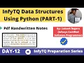 InfyTQ Preparation 2022 Data Structures Using Python Part-I