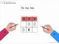 Data Structure Tutorial Applications of Trees Heap Sort