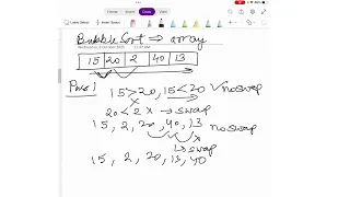 Bubble Sort in Java - Part 1