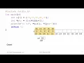 MCQ Pointers Part 06 Programming in C