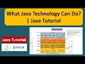 What Java Technology can do Java Tutorial
