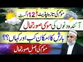 Weather Forecast for Next Few Days in Pakistan Crop Reformer