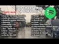 Lagu Top Hits Spotify Indonesia 2026 | Top Chart Spotify 2026 | Lagi Terbaru